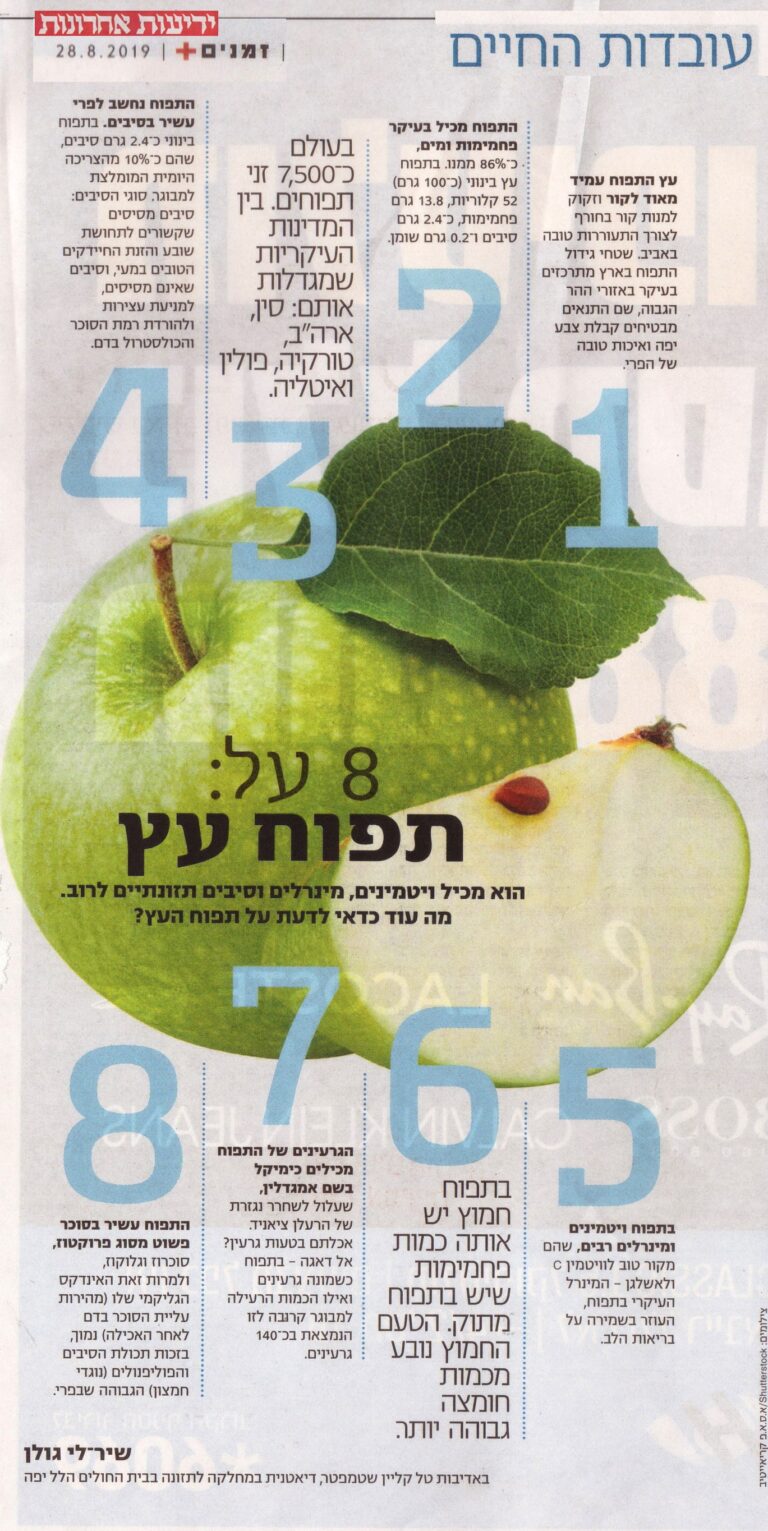 עובדות החיים