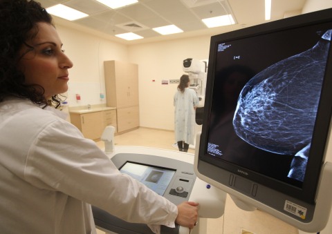 Breast imaging: The technology used for early detection